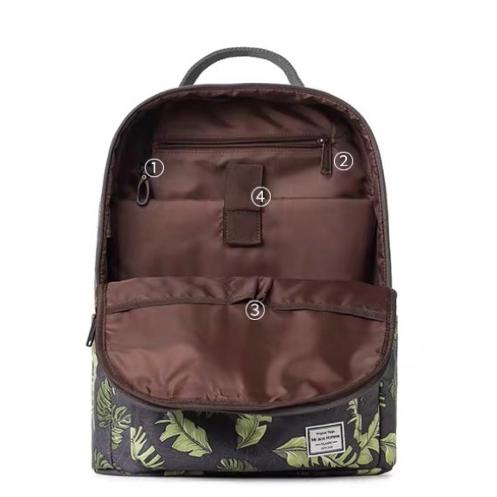 Spring forest style Backpack - Picture 7 of 8